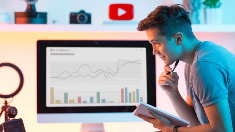 How to Use Early Video Data (First 24-72hrs) to Predict & Boost Performance
